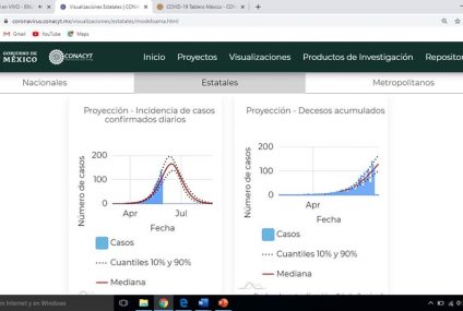 Para SS, Chiapas pasó la etapa más crítica de contagios de Covid-19; CONACYT y la UNAM tienen «otros datos»