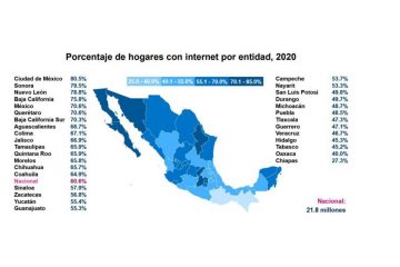 Rezago: Chiapas con la menor conectividad a internet